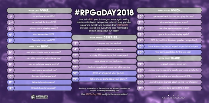 rpg a day 2018